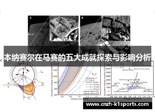 本纳赛尔在马赛的五大成就探索与影响分析