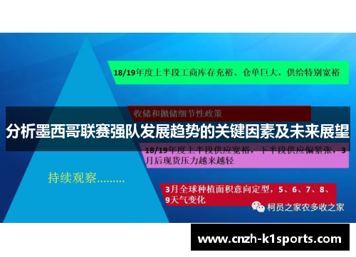 分析墨西哥联赛强队发展趋势的关键因素及未来展望 分析墨西哥联赛强队发展趋势的关键因素及未来展望