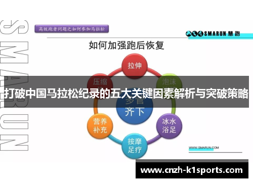 打破中国马拉松纪录的五大关键因素解析与突破策略